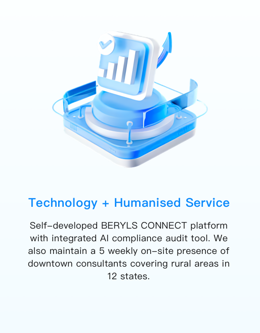 Technology