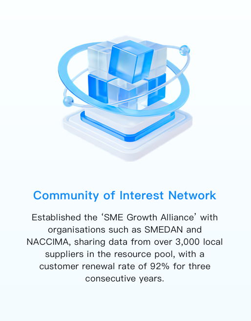Network